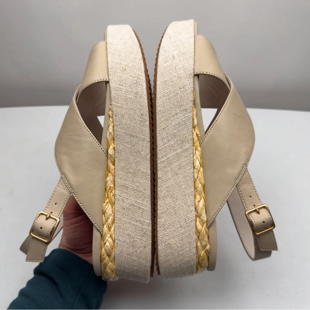 NIB Sanctuary Women's Allsmiles Slip-On Slingback Espadrille Platform Sandal 7M